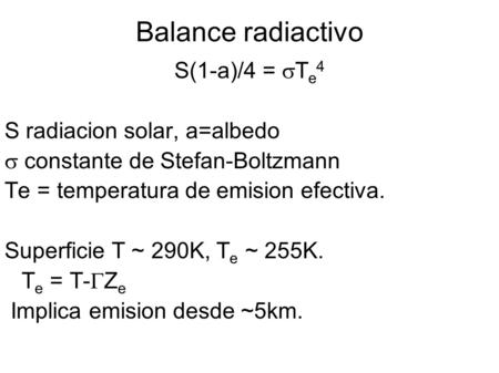 Balance radiactivo S(1-a)/4 = T e 4 S radiacion solar, a=albedo constante de Stefan-Boltzmann Te = temperatura de emision efectiva. Superficie T ~ 290K,