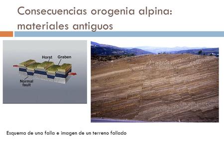 Consecuencias orogenia alpina: materiales antiguos