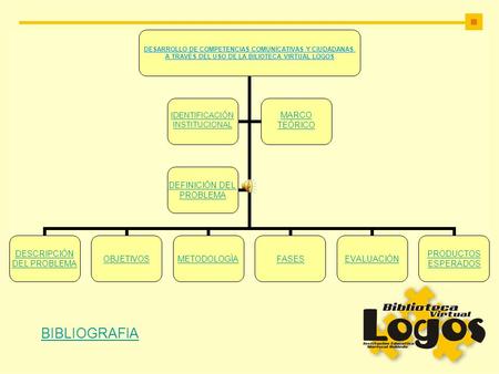 BIBLIOGRAFIA.