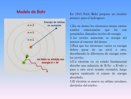Modelo de Bohr En 1913 Niels Bohr propuso un modelo atómico para el hidrogeno: En un átomo los electrones tienen ciertos estados estacionarios que les.