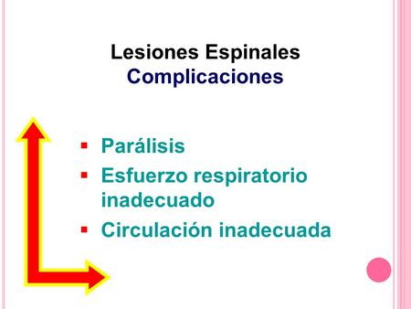 Lesiones Espinales Complicaciones