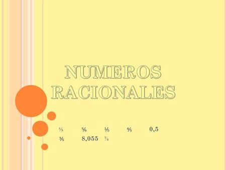 NUMEROS RACIONALES ⅓	⅚	⅕	⅘	0,5 ⅗	8,055	⅞.