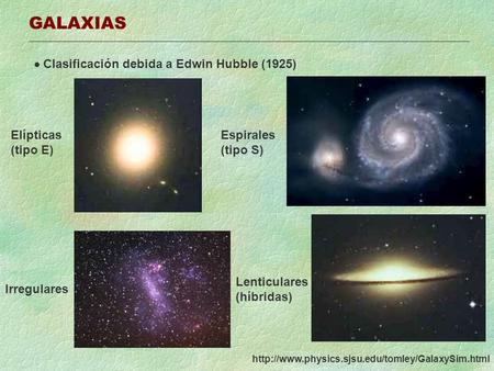 GALAXIAS  Clasificación debida a Edwin Hubble (1925) Elípticas