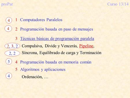 proPar		Curso 13/14 4 2, 3, 2 2, 2 5 Computadores Paralelos