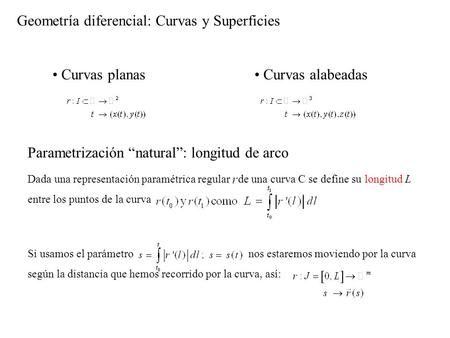 Geometría diferencial: Curvas y Superficies