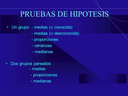 PRUEBAS DE HIPOTESIS Un grupo - medias (s conocida)