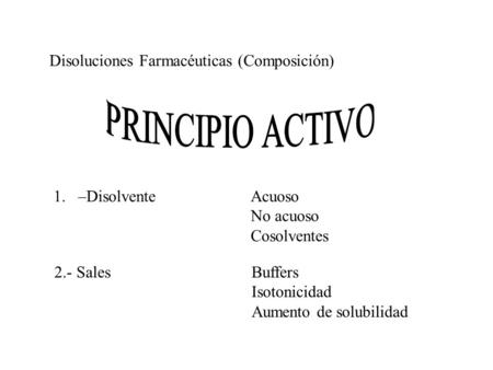 PRINCIPIO ACTIVO Disoluciones Farmacéuticas (Composición)