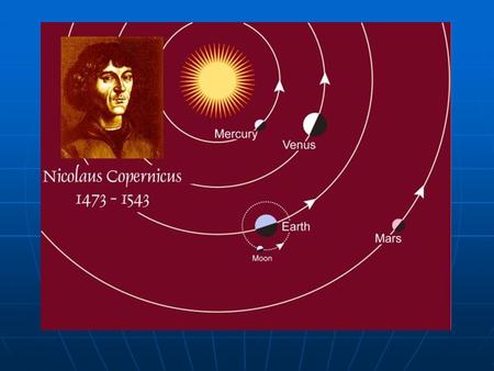 Paralaje y movimiento retrogrado Nicolás Copérnico ( ) Publica su teoría heliocéntrica en un libro titulado De Revolutionibus Orbium.