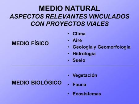 MEDIO NATURAL ASPECTOS RELEVANTES VINCULADOS CON PROYECTOS VIALES