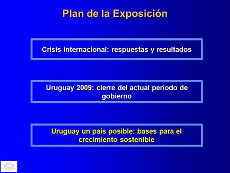 Plan de la Exposición Crisis internacional: respuestas y resultados