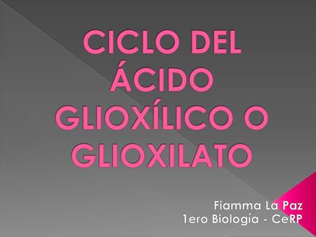 CICLO DEL ÁCIDO GLIOXÍLICO O GLIOXILATO