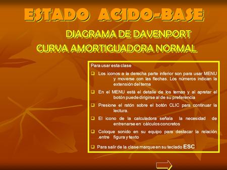 ESTADO ACIDO-BASE DIAGRAMA DE DAVENPORT CURVA AMORTIGUADORA NORMAL