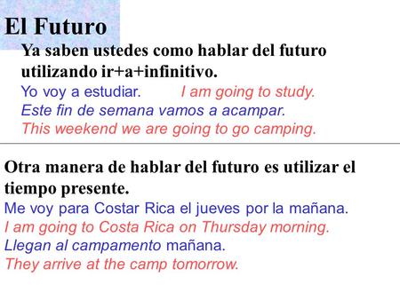 El Futuro Ya saben ustedes como hablar del futuro utilizando ir+a+infinitivo. Yo voy a estudiar.	I am going to study. Este fin de semana vamos a acampar.