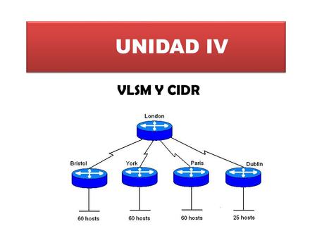 UNIDAD IV VLSM Y CIDR.