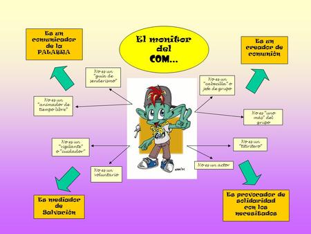 El monitor del COM... No es un “cabecilla” o jefe de grupo No es “uno más” del grupo Es un creador de comunión Es un comunicador de la PALABRA No es un.