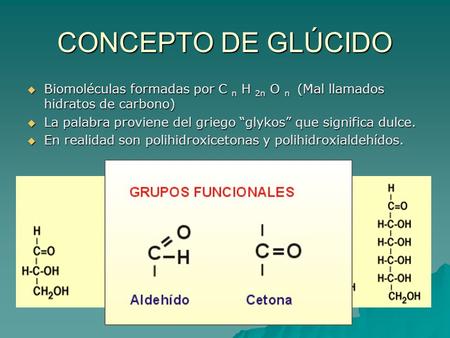 CONCEPTO DE GLÚCIDO Biomoléculas formadas por C n H 2n O n (Mal llamados hidratos de carbono) La palabra proviene del griego “glykos” que significa dulce.
