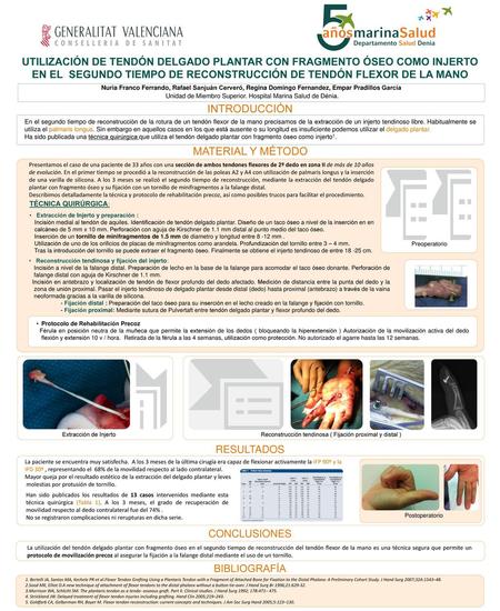 INTRODUCCIÓN MATERIAL Y MÉTODO