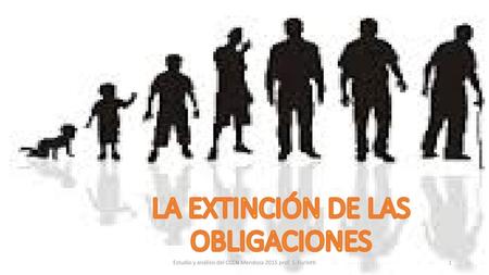 LA EXTINCIÓN DE LAS OBLIGACIONES