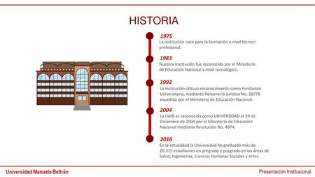 HISTORIA 1975 La institución nace para la formación a nivel técnico