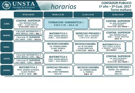 FORMACION HUMANISTICA 1 TEORÍA - DR. GÓMEZ DE MARCO