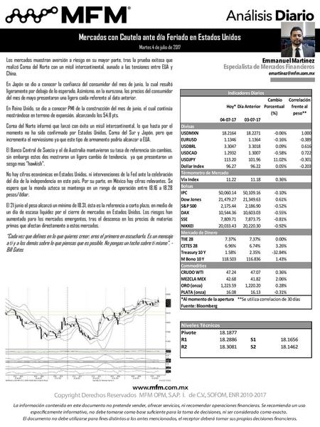 Mercados con Cautela ante día Feriado en Estados Unidos