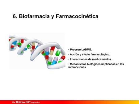 6. Biofarmacia y Farmacocinética