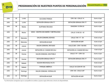 PROGRAMACIÓN DE NUESTROS PUNTOS DE PERSONALIZACIÓN
