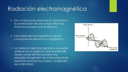 Radiación electromagnética
