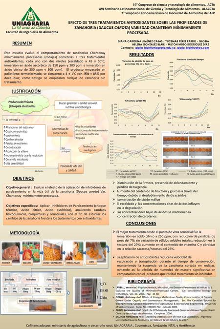 Facultad de Ingeniería de Alimentos