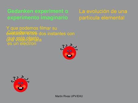 Gedanken experiment o experimento imaginario