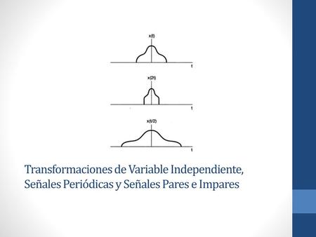 Transformaciones de la Variable Independiente