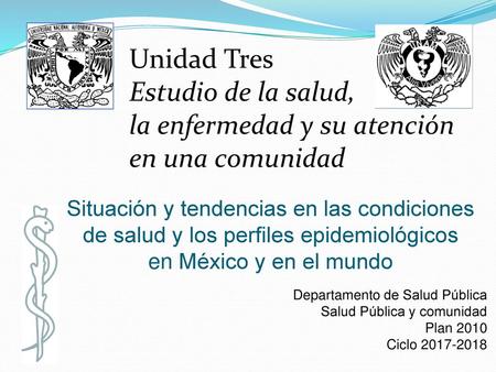 Unidad Tres Estudio de la salud, la enfermedad y su atención en una comunidad Situación y tendencias en las condiciones de salud y los perfiles epidemiológicos.