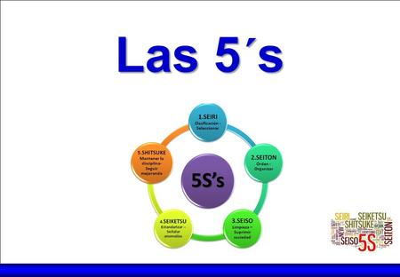 Las 5´s. 1 Las 5 eses 2 1ªS. Organización Significa retirar todos los elementos que no son necesarios para las operaciones de producción corrientes.