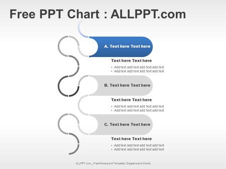 Free PPT Chart : ALLPPT.com ALLPPT.com _ Free Powerpoint Templates, Diagrams and Charts Text here Add text add text add text add text Text here Add text.