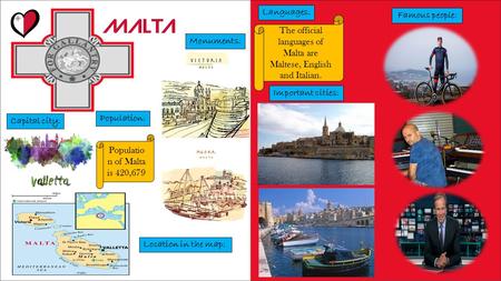 Monuments: Important cities: Languages: Capital city: Population: Famous people: Location in the map: The official languages ​​ of Malta are Maltese, English.