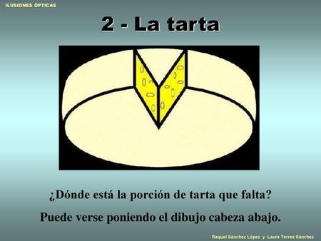 ¿Dónde está la porción de tarta que falta?