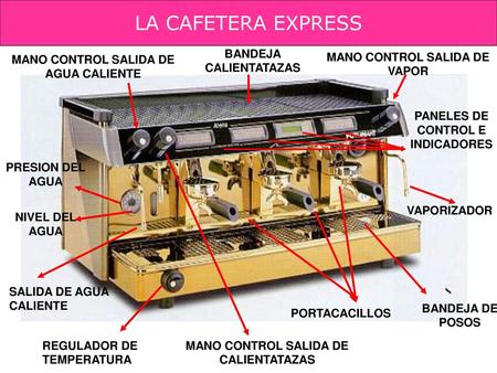 LA CAFETERA EXPRESS BANDEJA CALIENTATAZAS