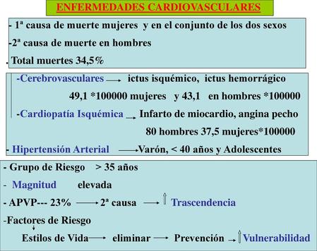 ENFERMEDADES CARDIOVASCULARES
