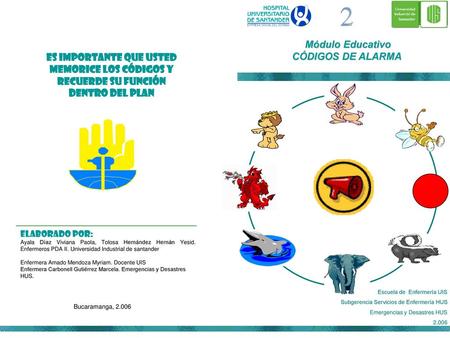 Módulo Educativo CÓDIGOS DE ALARMA