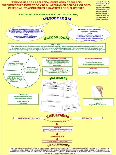 'ETNOGRAFÍA DE LA RELACIÓN ENFERMERO DE ENLACE-ENFERMO/GRUPO DOMÉSTICO Y DE SU AFECTACIÓN DEBIDA A VALORES, CREENCIAS, CONOCIMIENTOS Y PRÁCTICAS DE SUS.