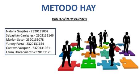 METODO HAY VALUACIÓN DE PUESTOS Natalia Grajales