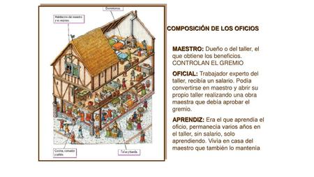 COMPOSICIÓN DE LOS OFICIOS