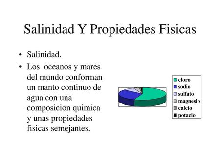 Salinidad Y Propiedades Fisicas