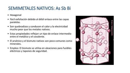 SEMIMETALES NATIVOS: As Sb Bi