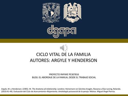 CICLO VITAL DE LA FAMILIA AUTORES: ARGYLE Y HENDERSON