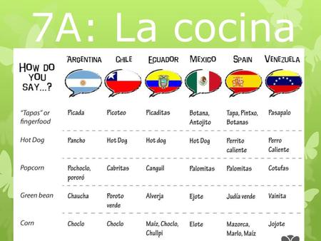 7A: La cocina.
