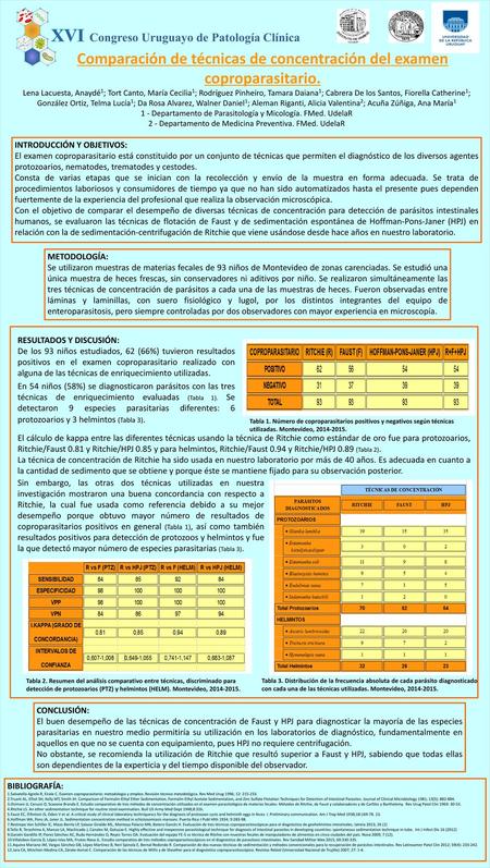 Comparación de técnicas de concentración del examen coproparasitario.