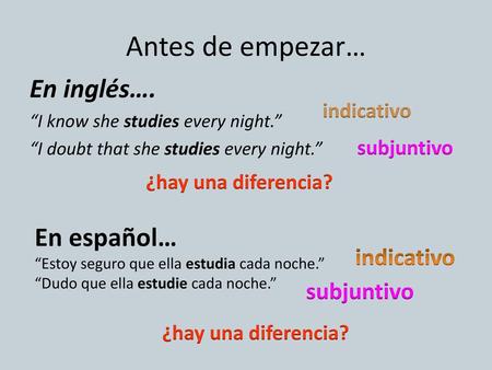 Antes de empezar… En inglés…. En español… indicativo subjuntivo