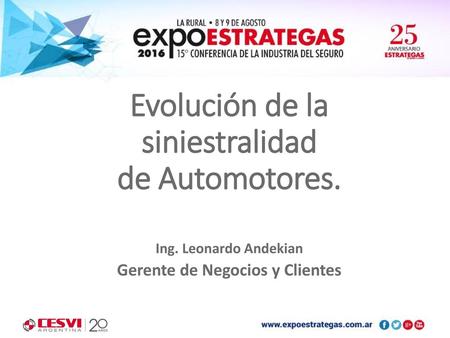 Evolución de la siniestralidad de Automotores.