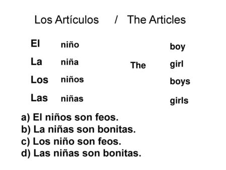 Los Artículos / The Articles